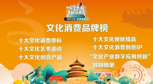 北京惠民文化消费季品牌榜开启网络投票,参与方式看这里